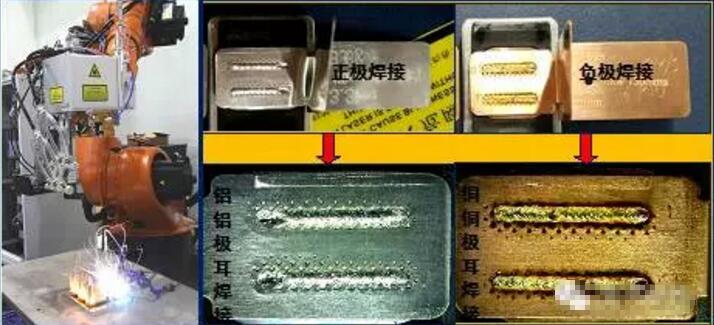 方形電池極耳、電芯、連接片激光焊接